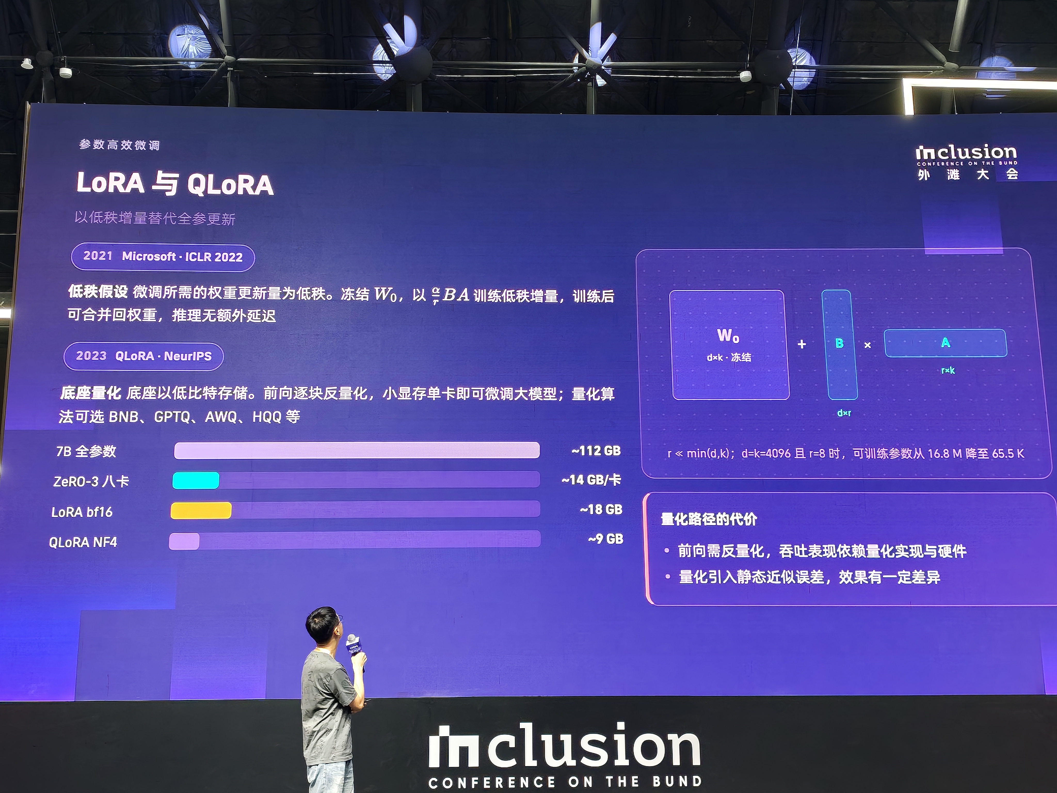 LoRA 与 QLoRA 讲座